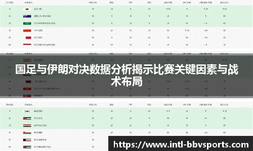 BBV体育官网